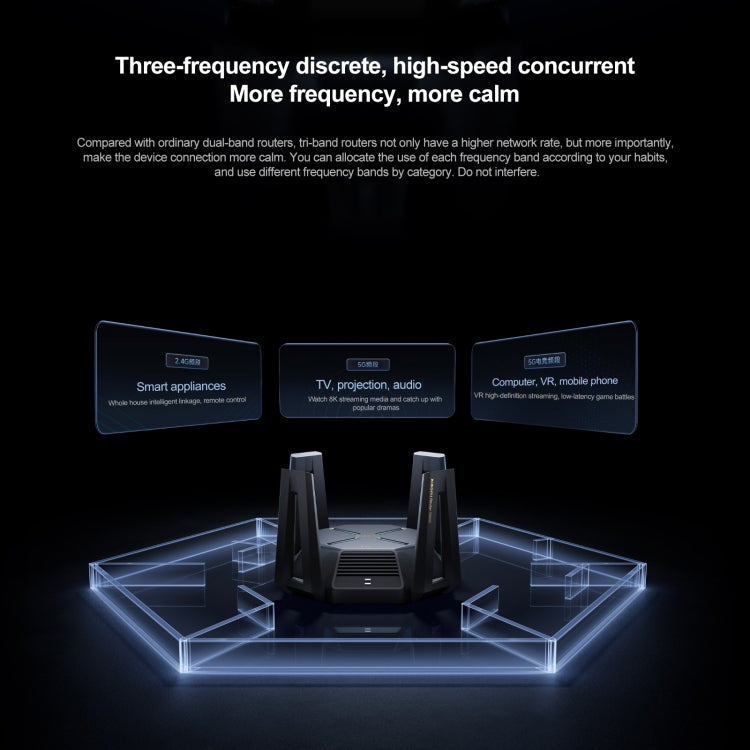 Original Xiaomi WiFi Router 10 Gigabit Tri-Band Wireless Mesh Network Game Acceleration Repeater, US Plug Original Xiaomi WiFi Router 10 Gigabit Tri-Band Wireless Mesh Network Game Acceleration Repeater, US Plug